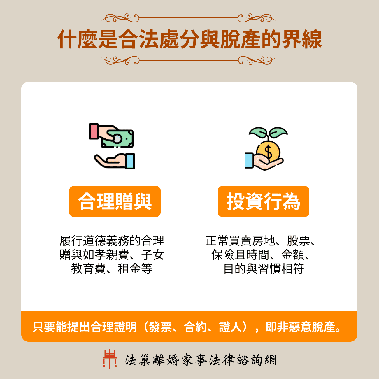 什麼是合法處分與脫產的界線