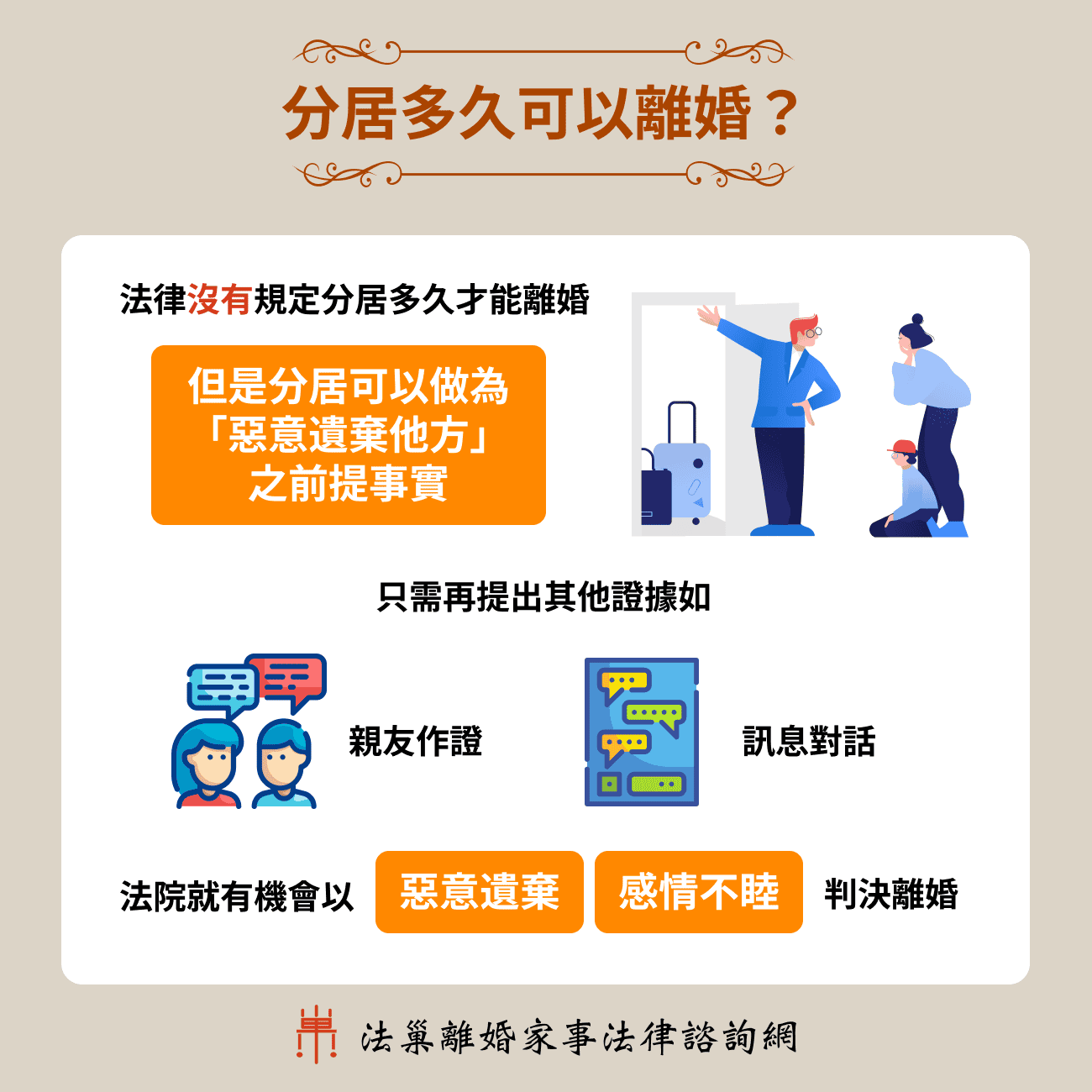 分居多久可以離婚