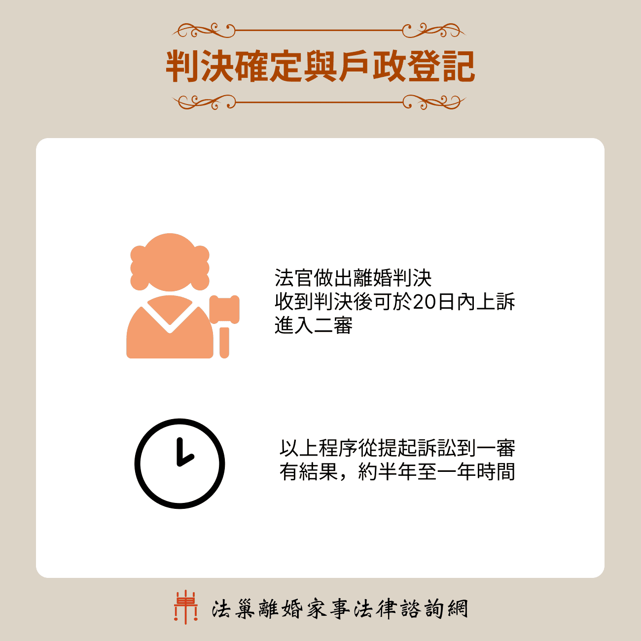 判決確定後的效力與戶政登記程序