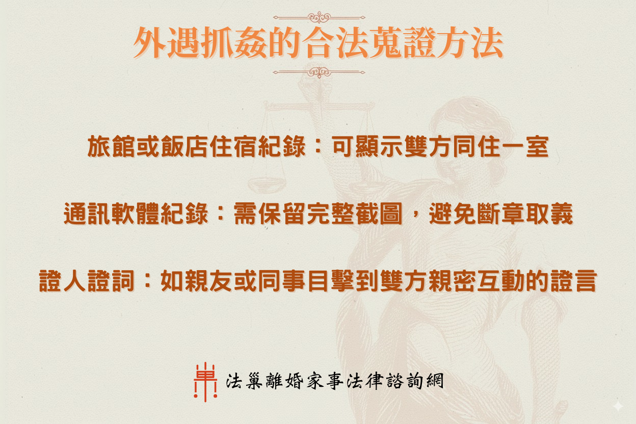 外遇抓姦與合法蒐證