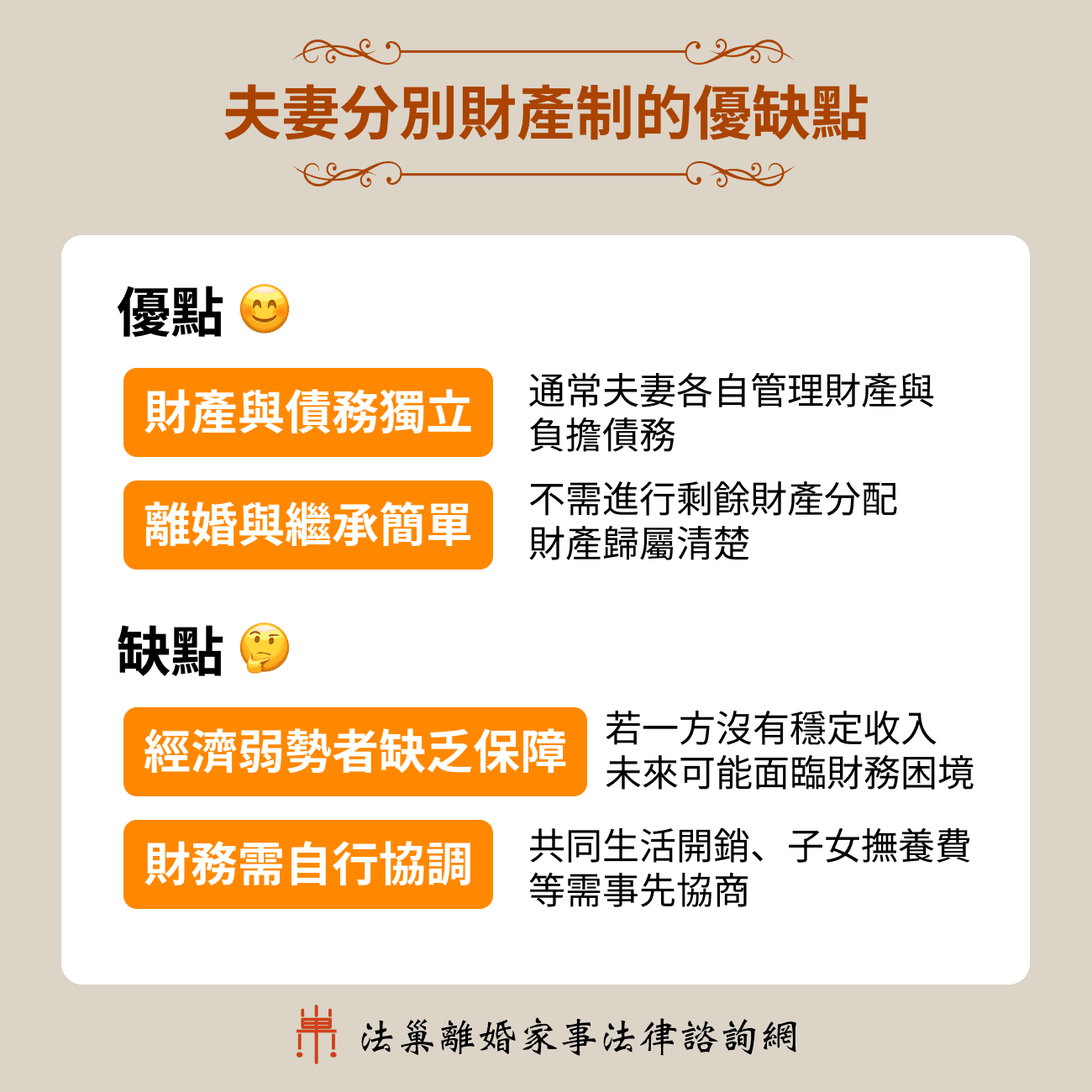 夫妻分別財產制的優缺點