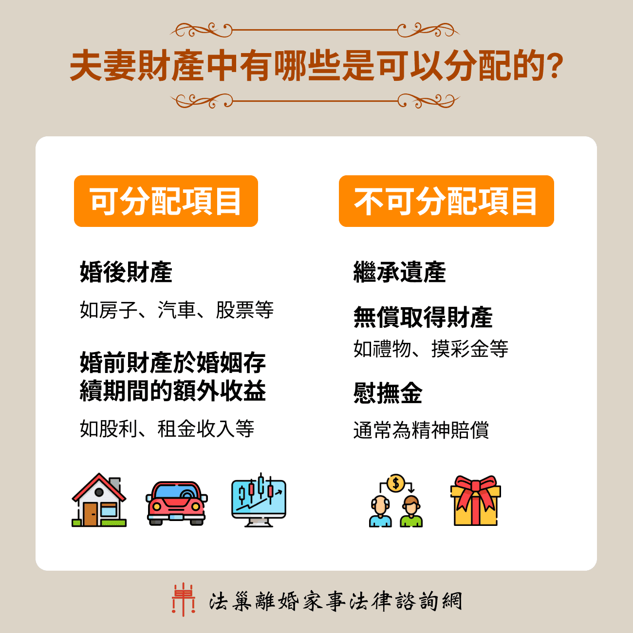 夫妻財產中有哪些是可以分配的