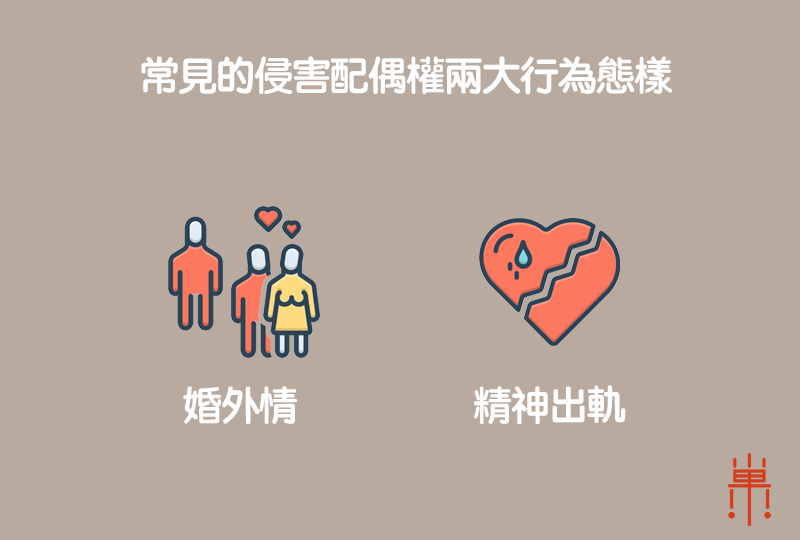 常見侵害配偶權行為