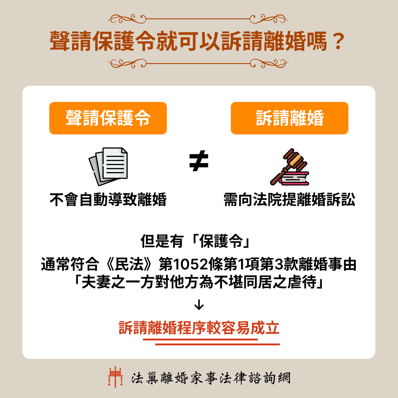 聲請保護令就可以訴請離婚嗎?