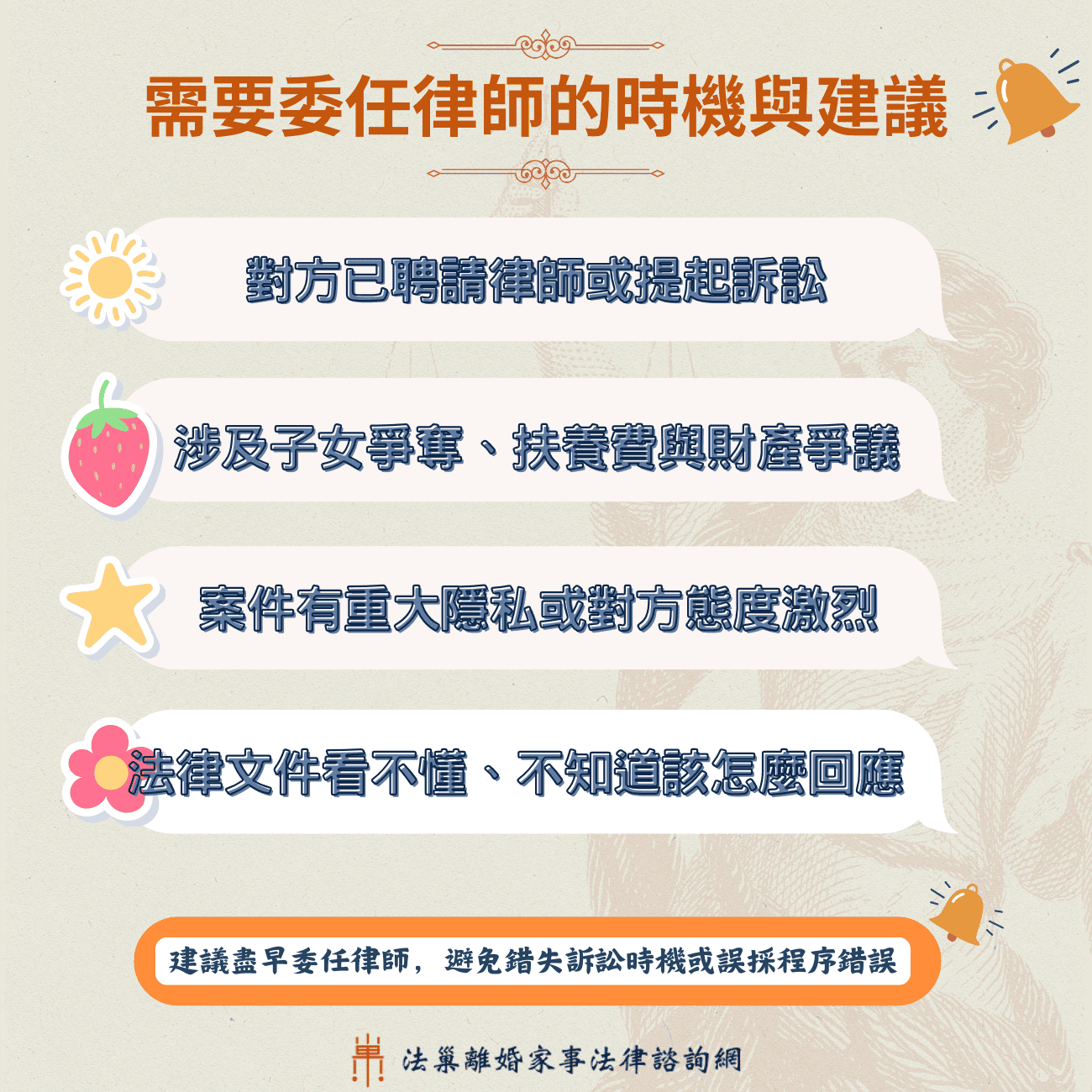 委任南投律師的時機