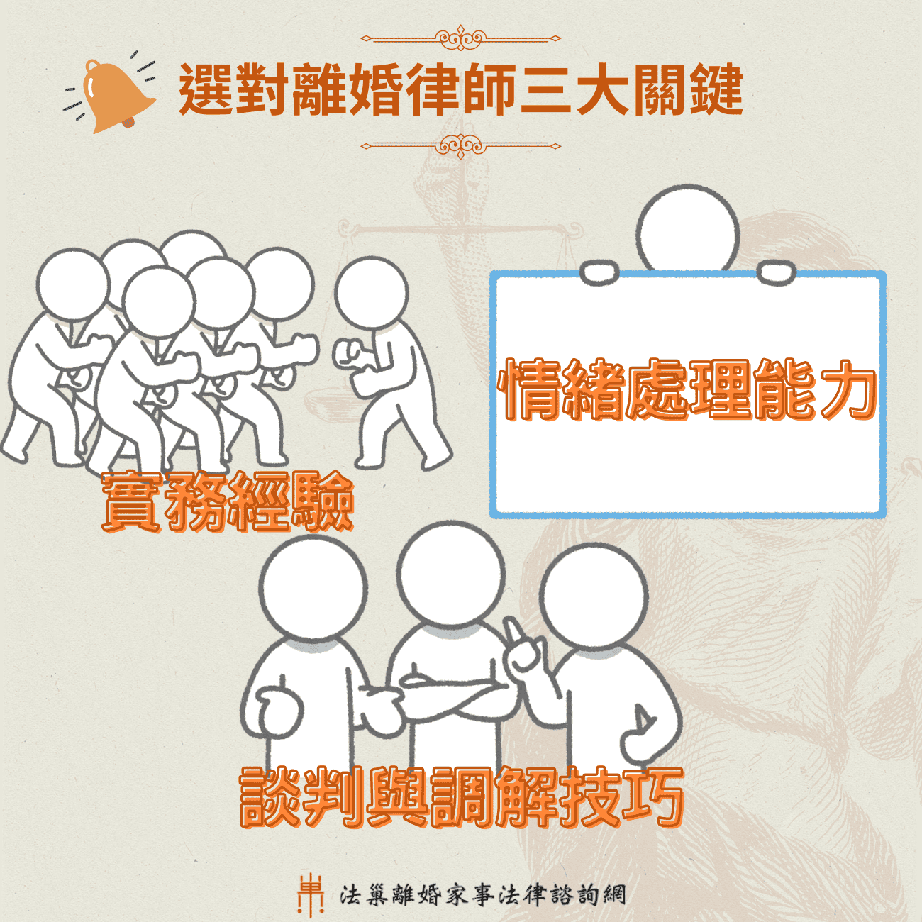 離婚律師３大關鍵