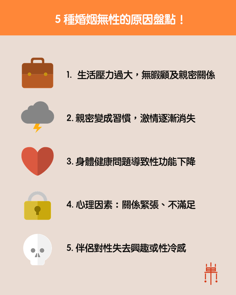 5 種婚姻無性的原因