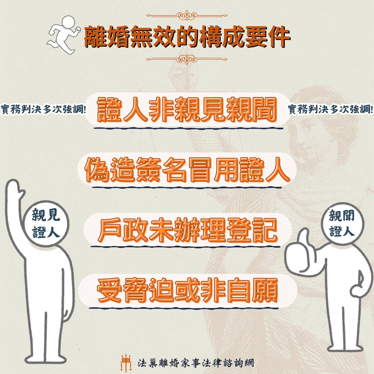 離婚無效的法律構成要件有哪些