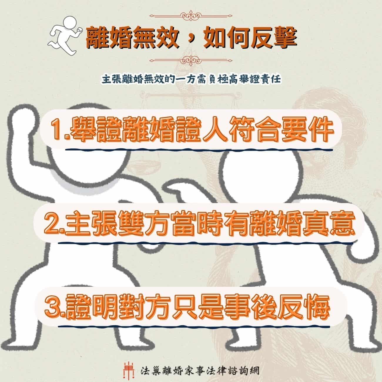 若對方主張離婚無效，如何反擊