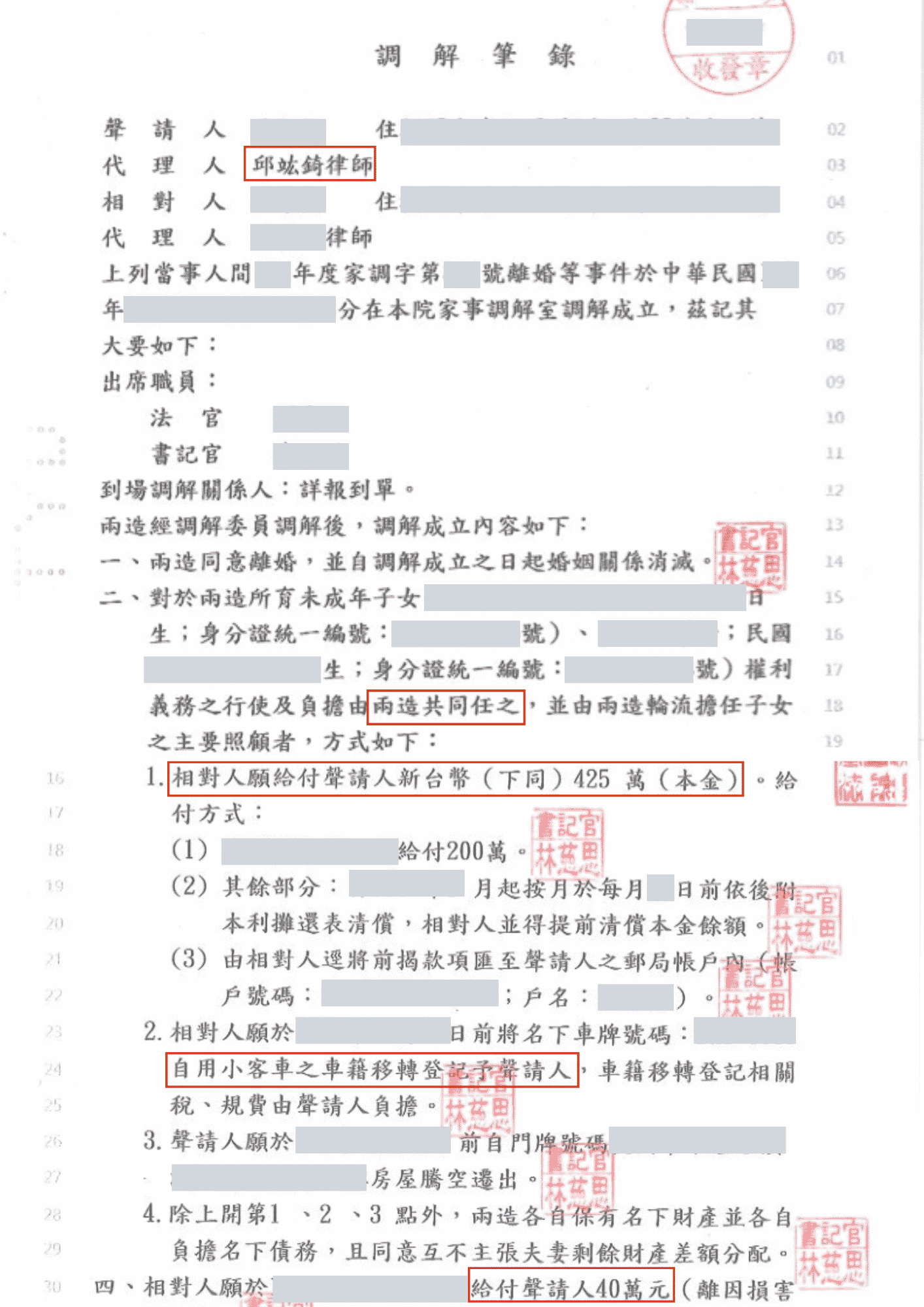 成功爭取465萬元！邱竑錡律師專業調解離婚，助當事人圓滿協議好聚好散