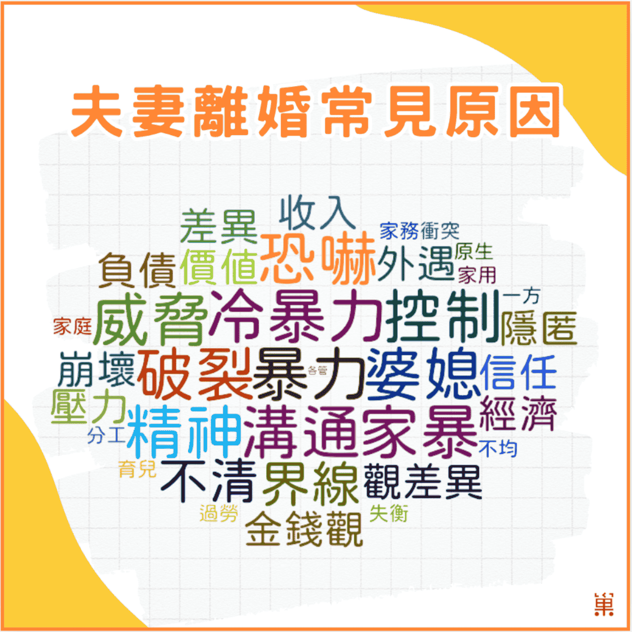 夫妻離婚常見原因有哪些？