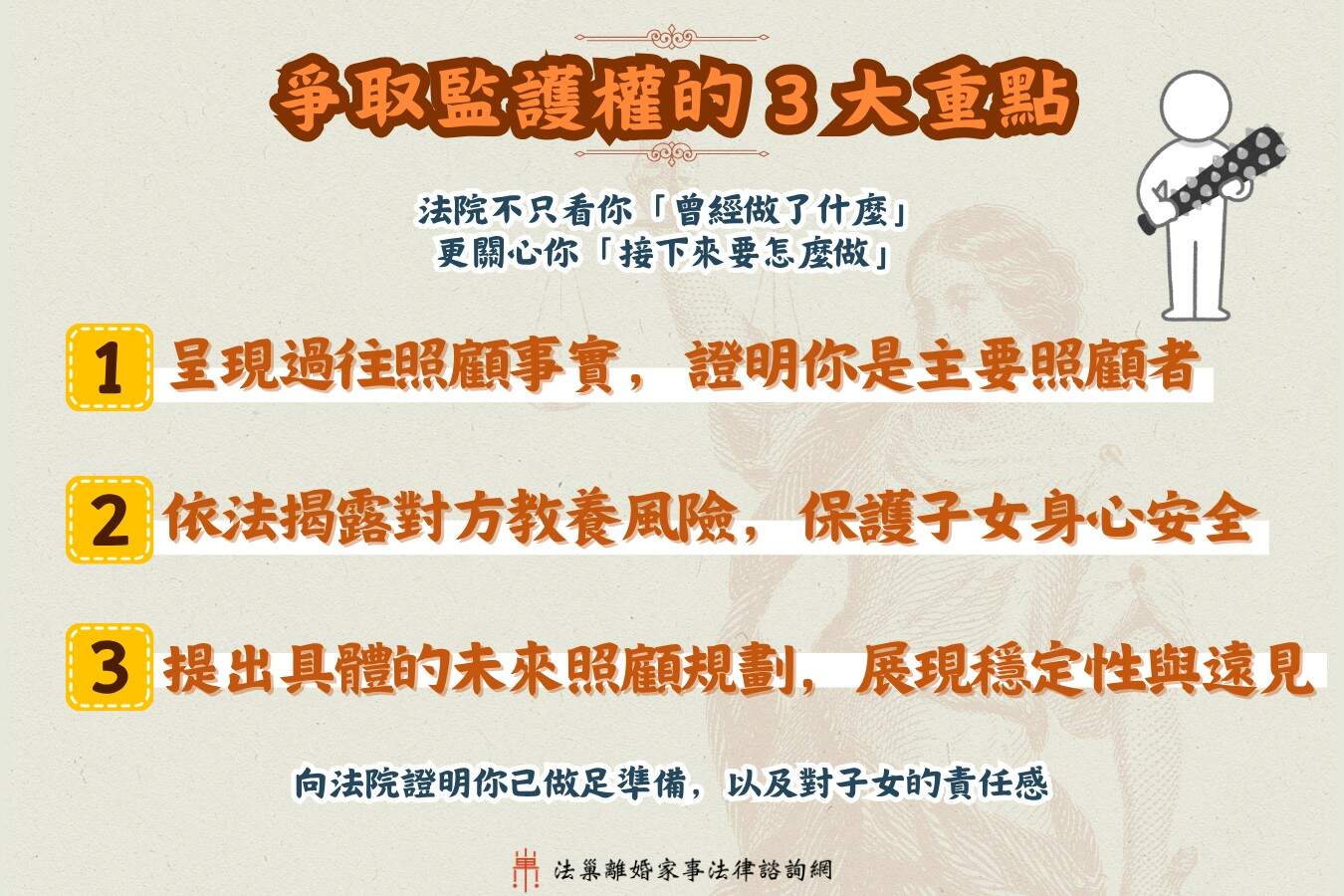 爭取監護權的3大準備重點