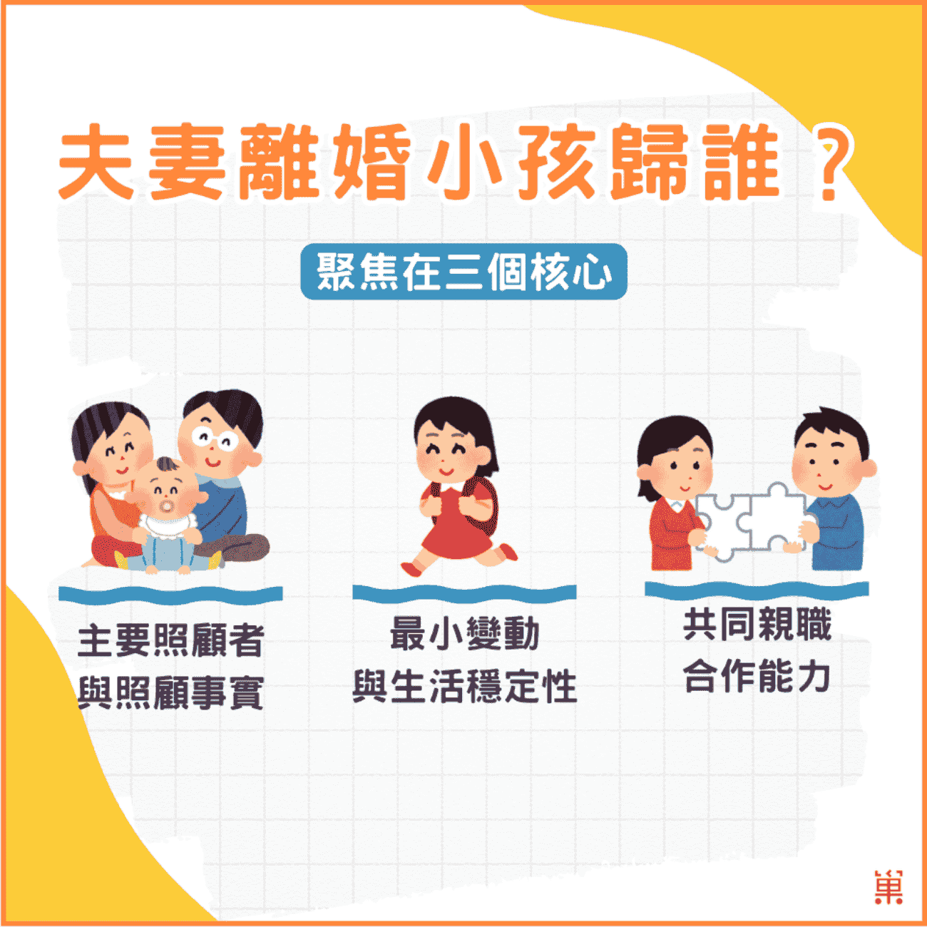 夫妻離婚小孩歸誰？