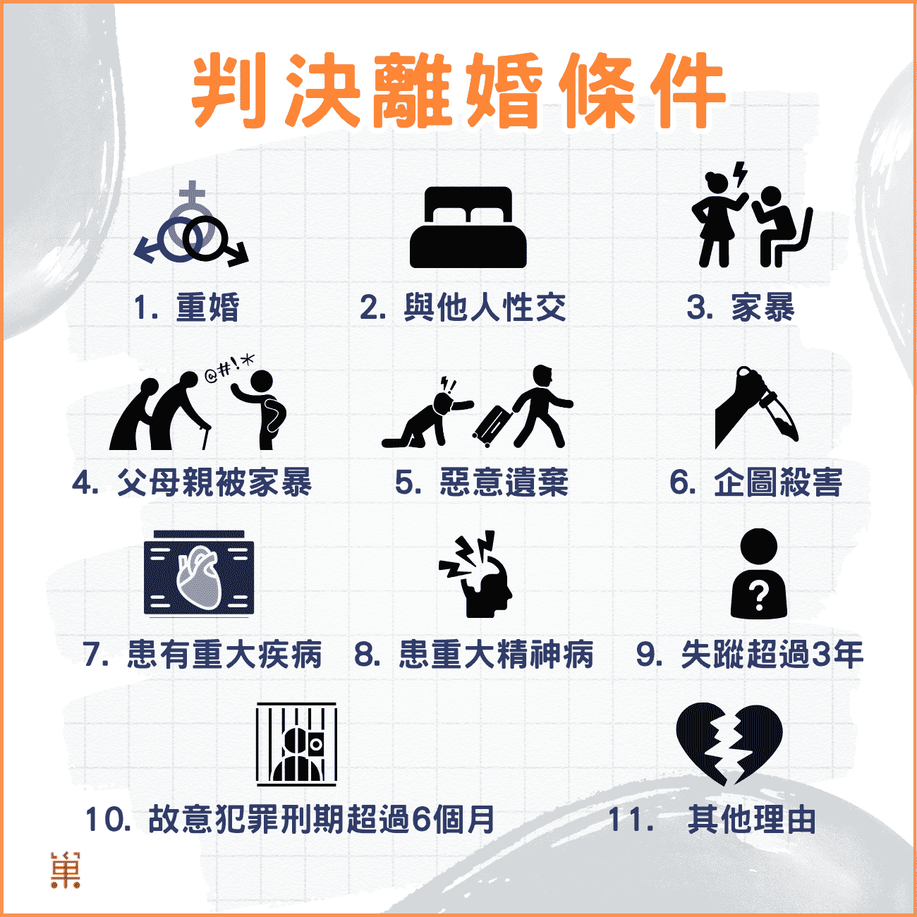 判決離婚是什麼？