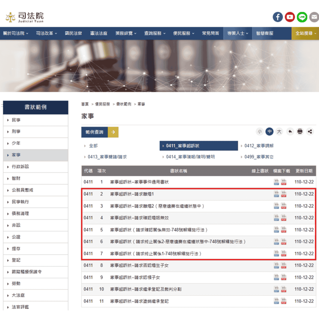 離婚訴狀要用哪一種？