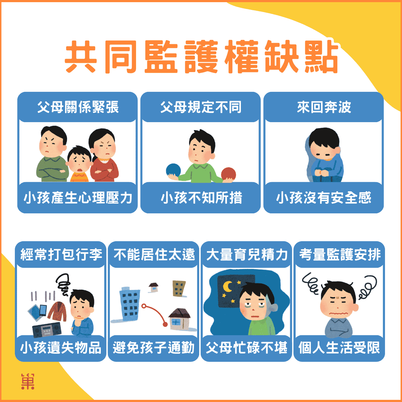 共同監護權缺點有哪些？