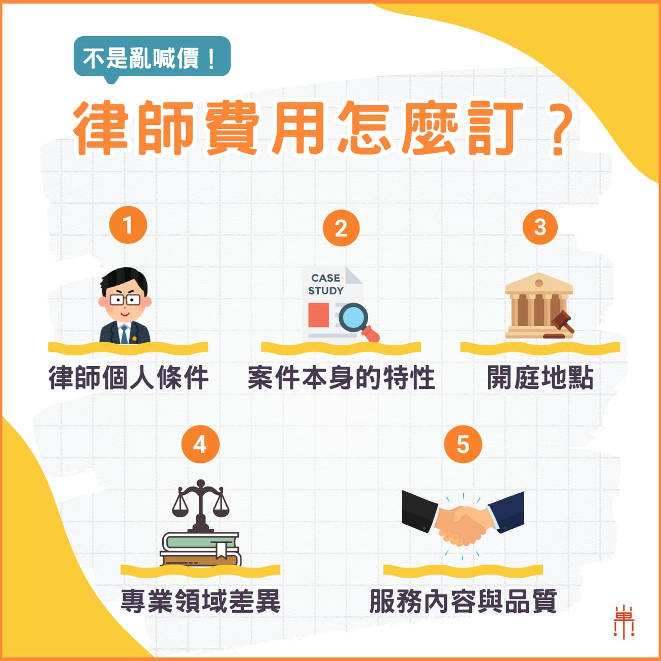 律師費用怎麼訂