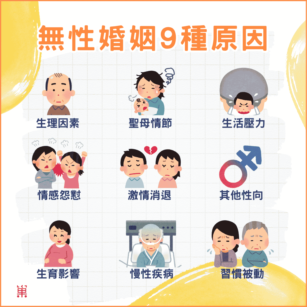 無性婚姻怎麼發生的？
