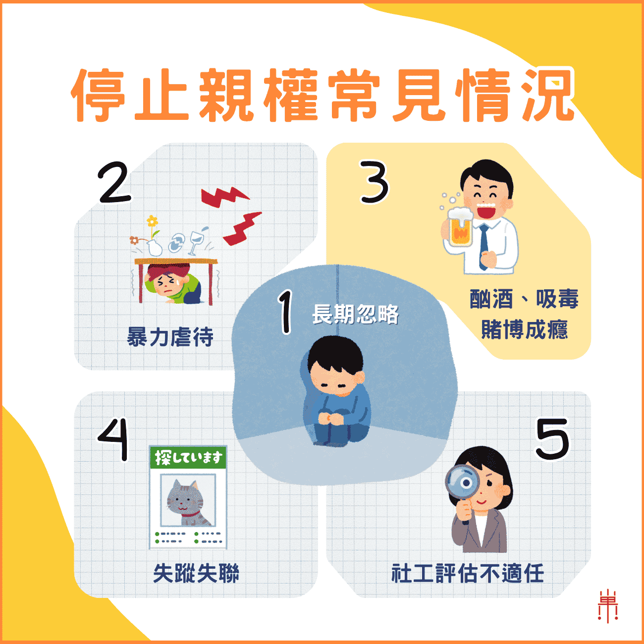 什麼情況會被停止親權？