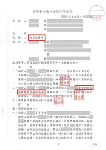 扶養父母費用分擔勝訴：追回 15 年代墊費用並確立每月 6,000 元給付｜陳貞宜律師