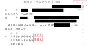 離婚勝訴！邱竑錡律師成功協助當事人擺脫痛苦婚姻，走向新生－法巢