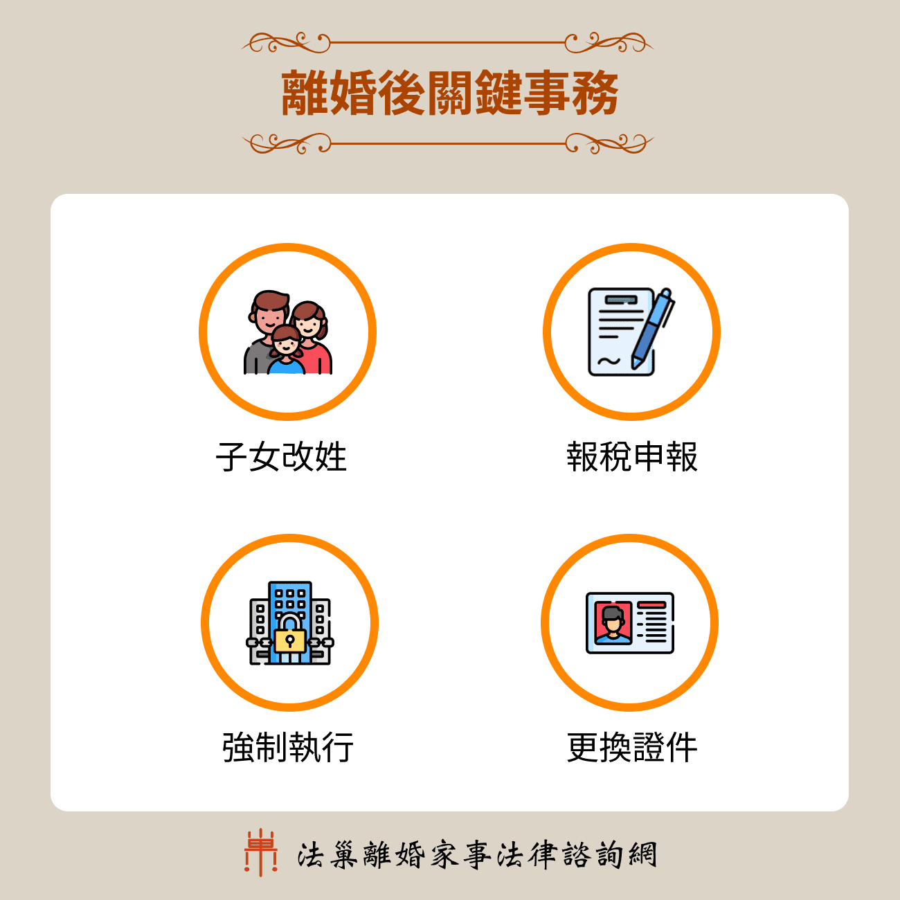 離婚後關鍵事務 離婚後關鍵事務