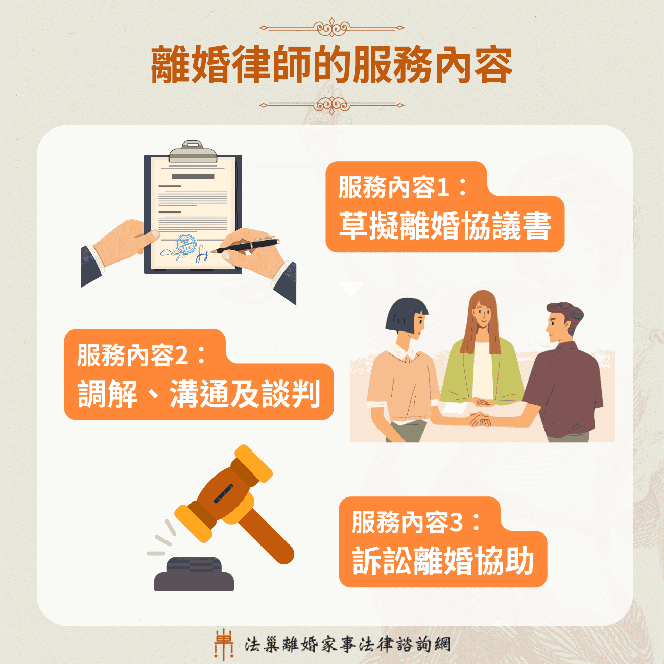 離婚律師的服務內容