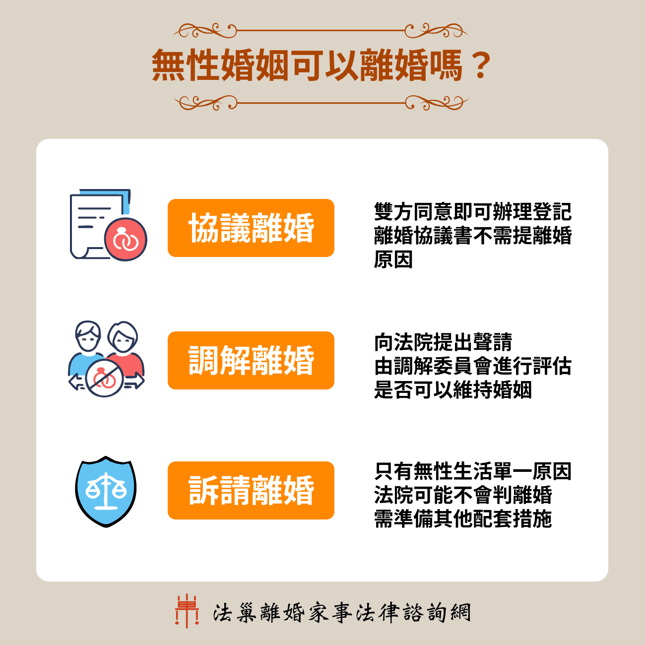 無性婚姻可以離婚嗎