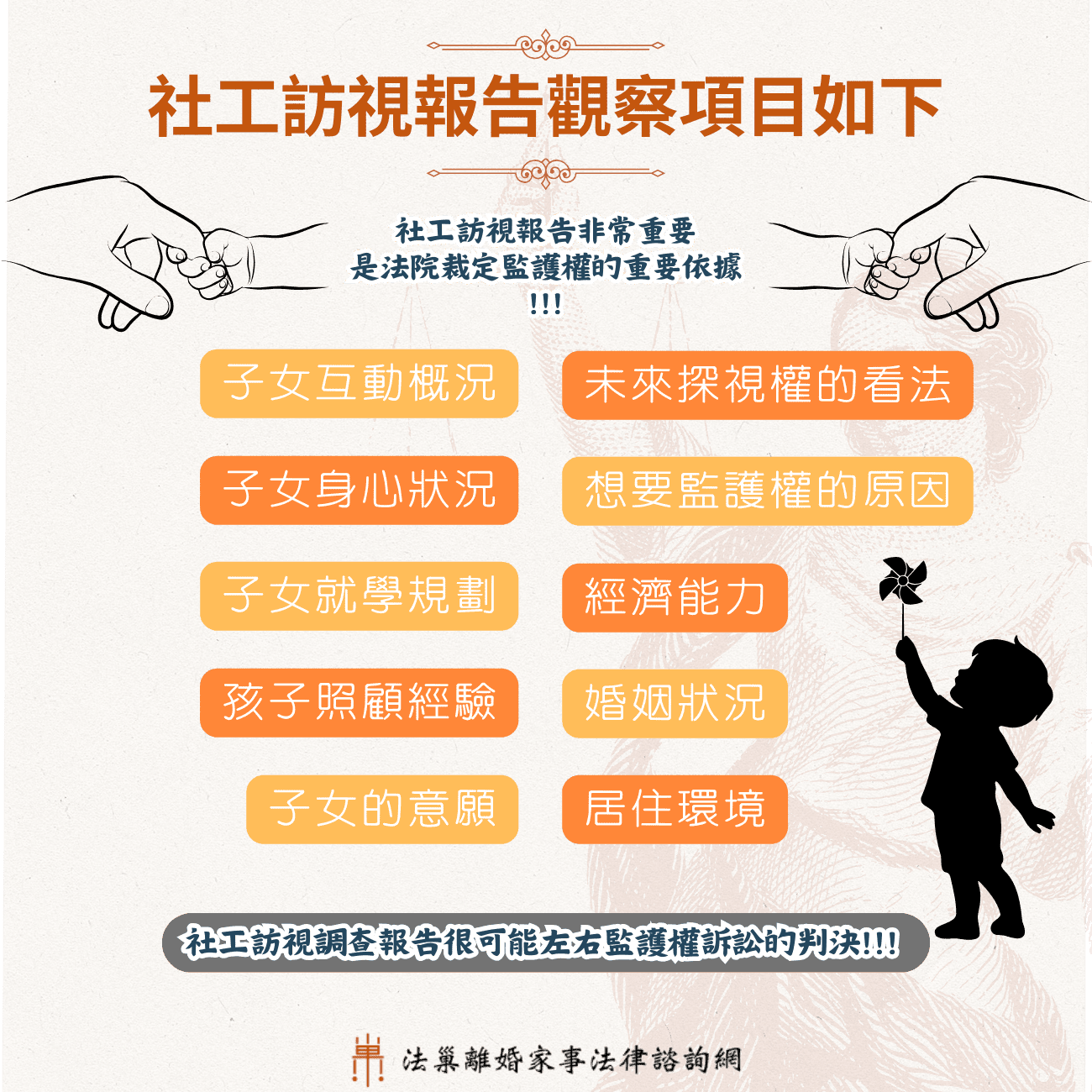 監護權 社工訪視報告