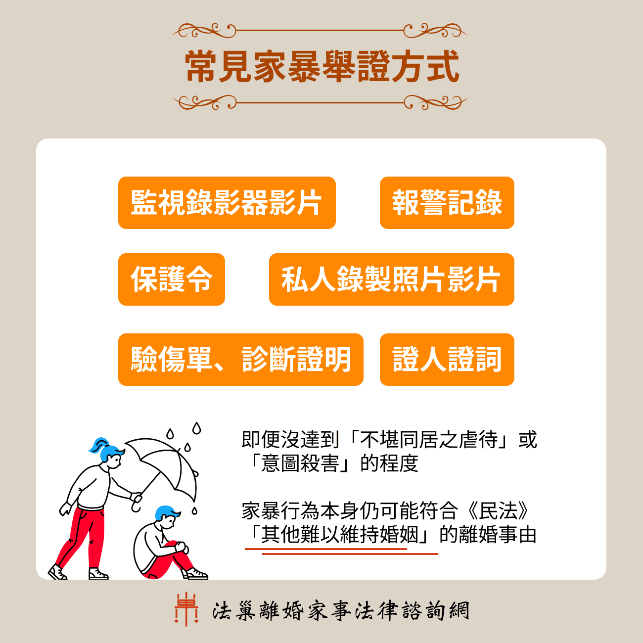 家暴舉證