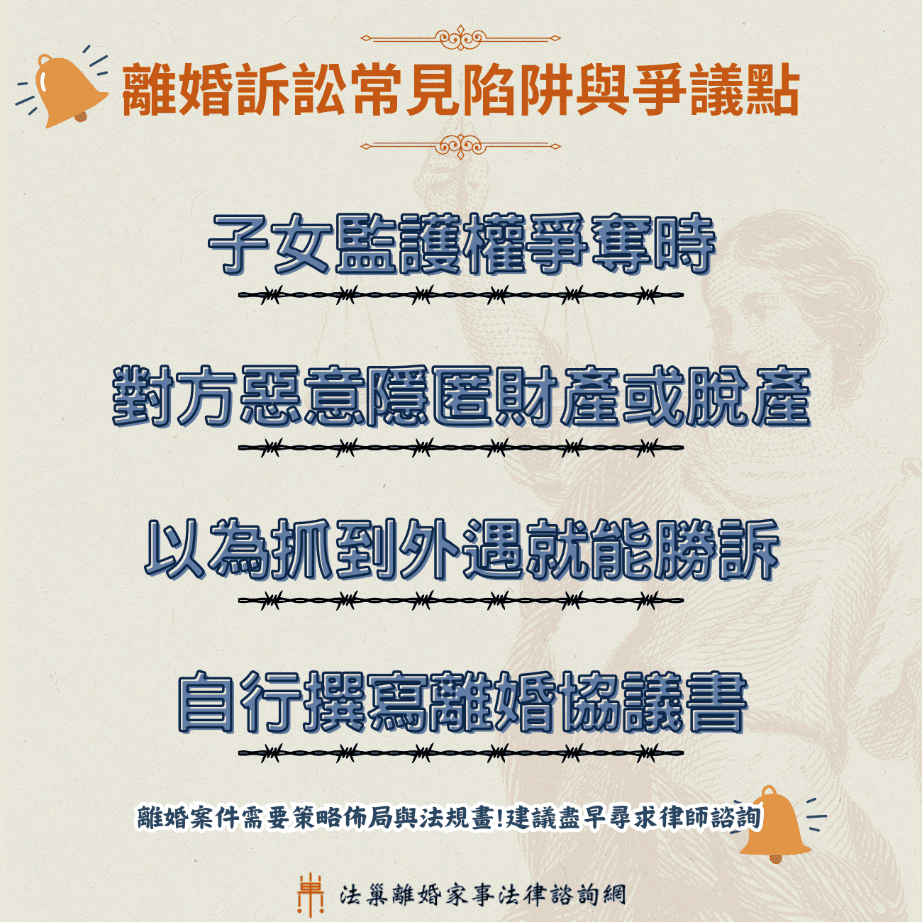 離婚訴訟常見問題