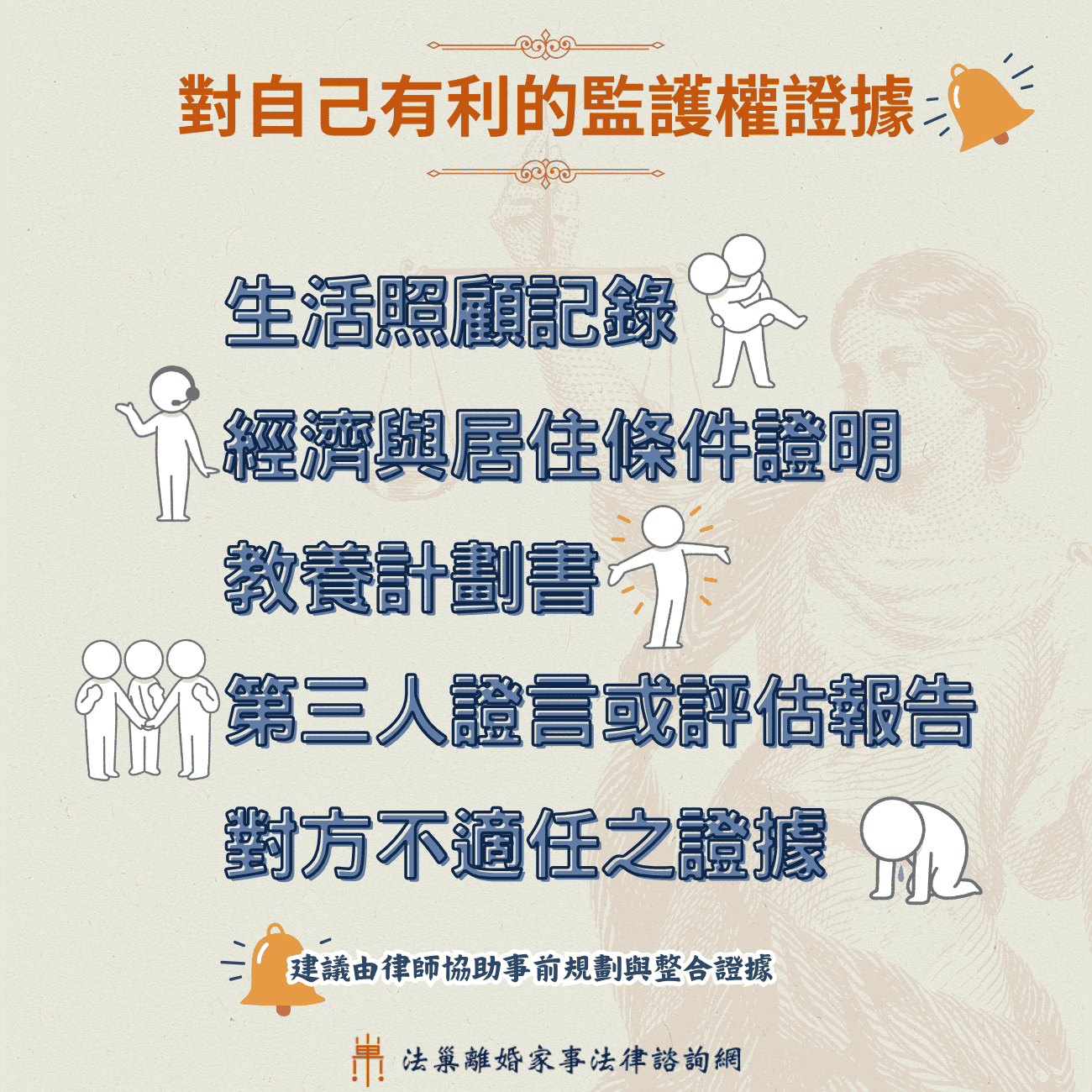 爭取監護權證據