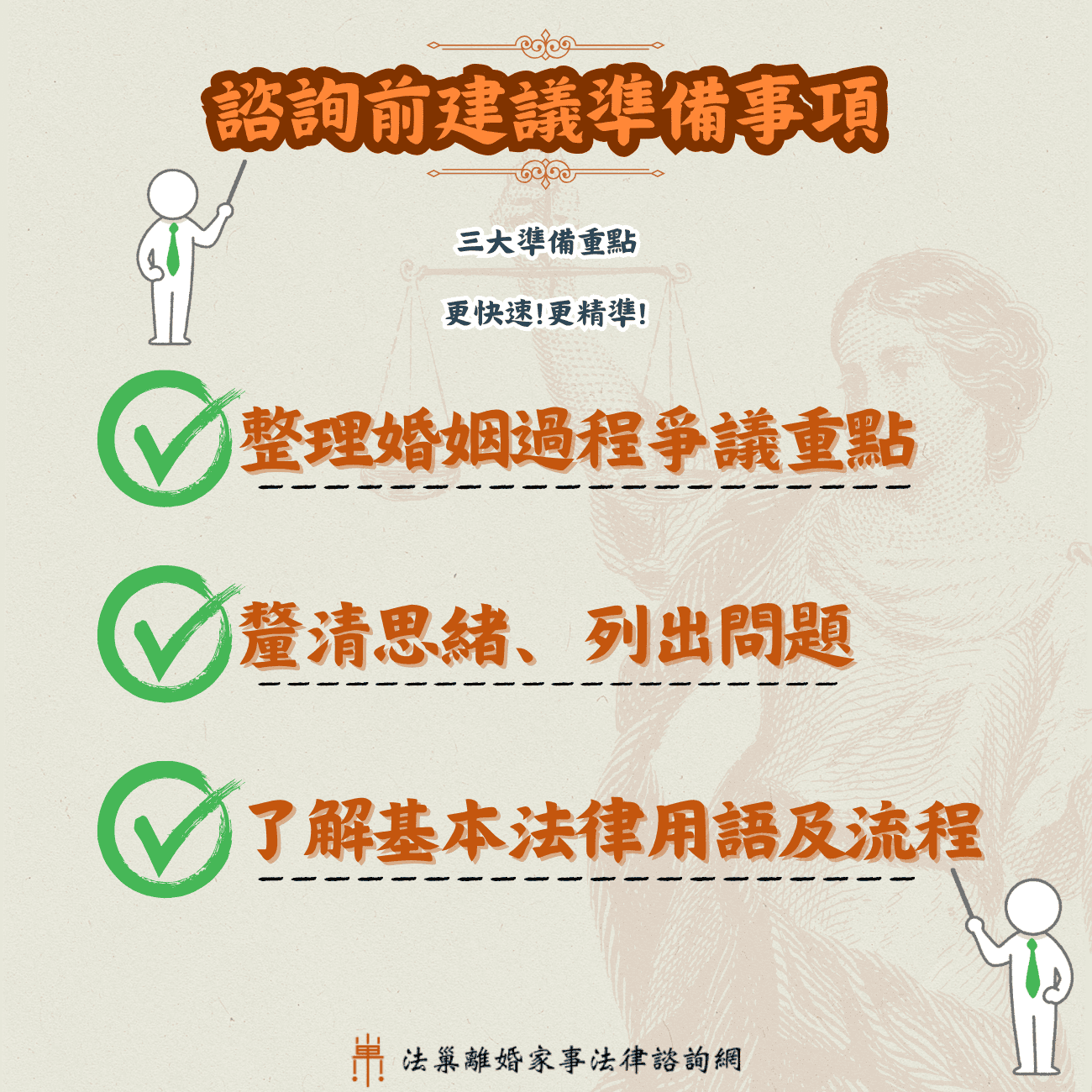 離婚法律諮詢準備事項