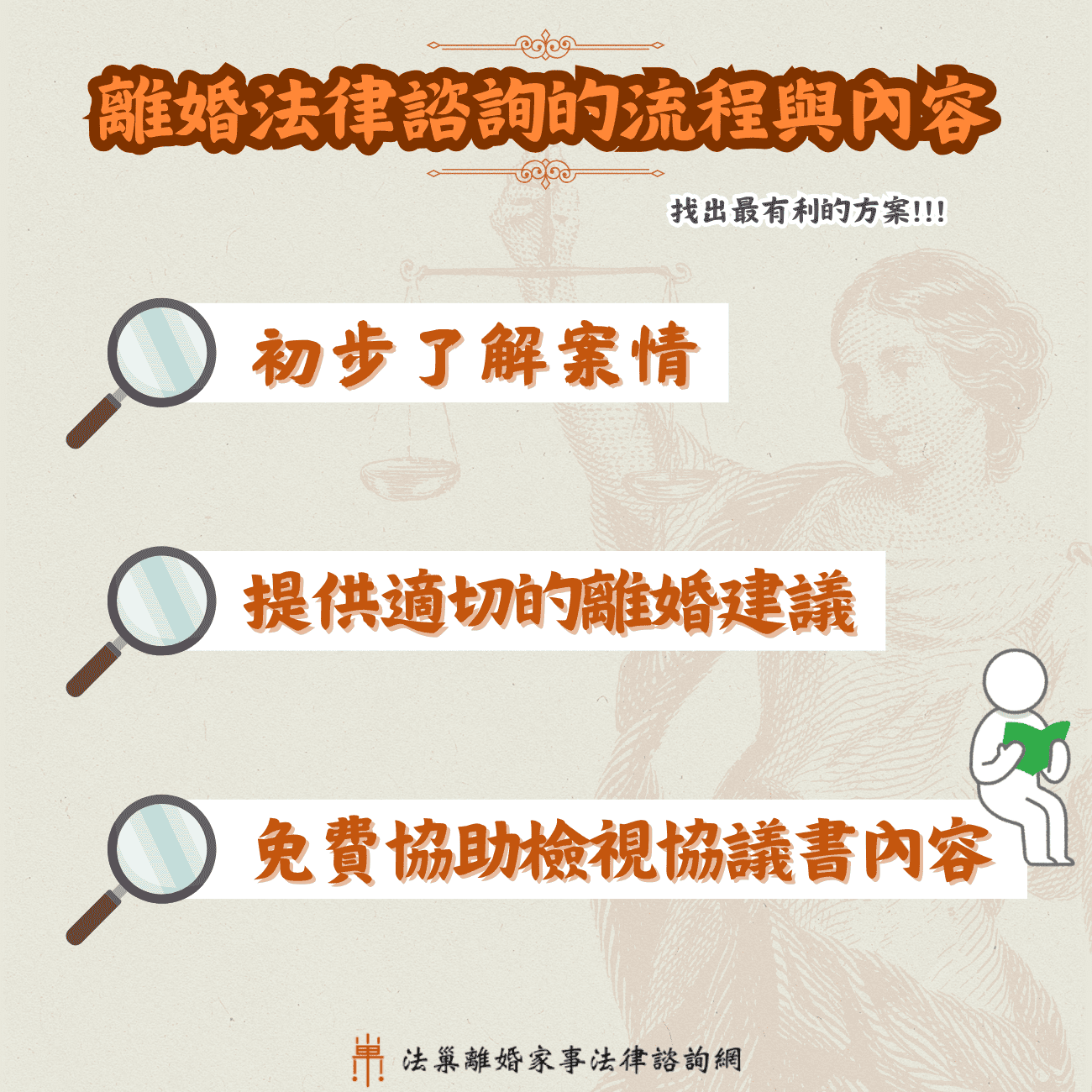 離婚法律諮詢流程