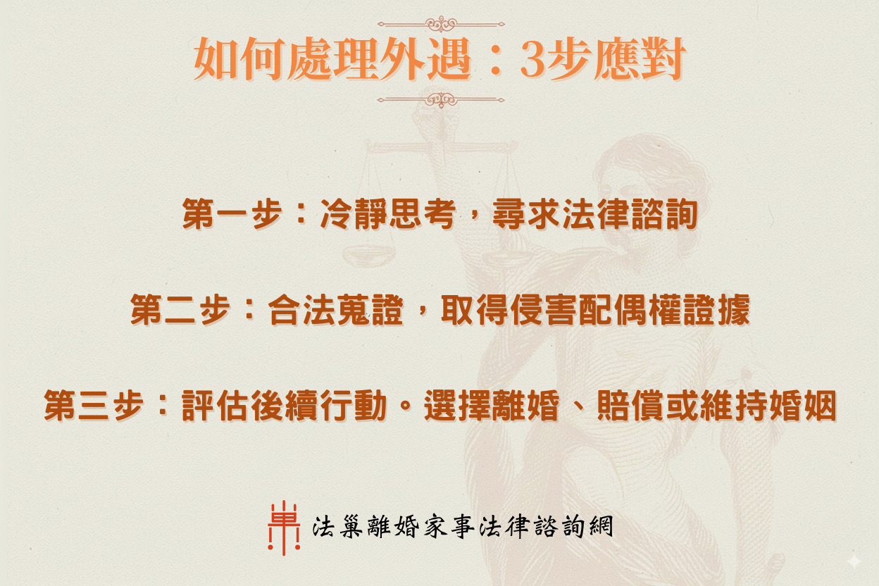 應對外遇3步驟